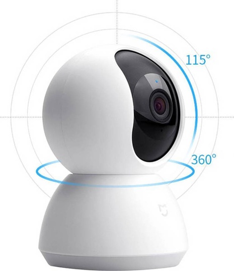 IP-камера Xiaomi MiJia 360° Smart Home Camera