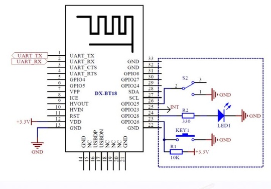 Модуль Bluetooth DX-BT18