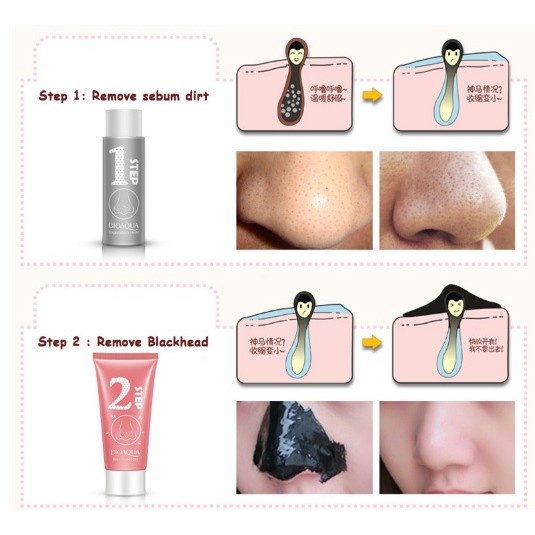 Трехступенчатая система очистки пор от черных точек