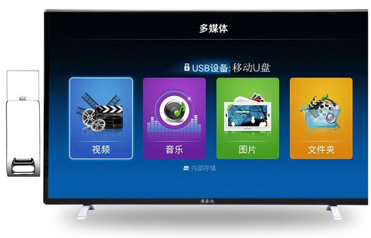 Телевизор Android TV Ace 80 дюймов 4K