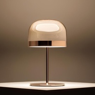 Настольная лампа Equatore, 42.5*24 см, розовая