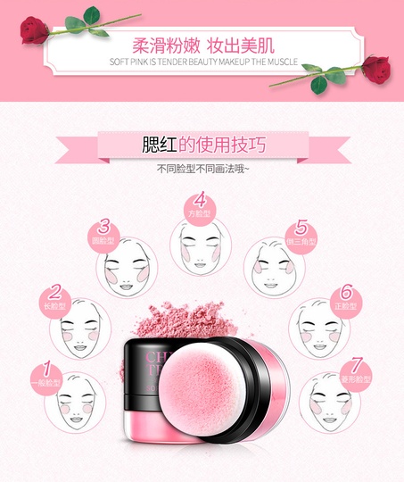 Румяна Chic Trendy